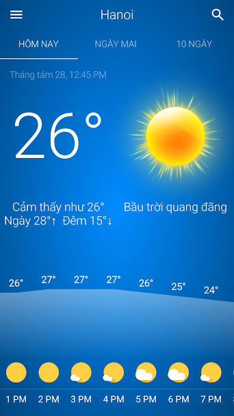 Thời tiết Việt Nam