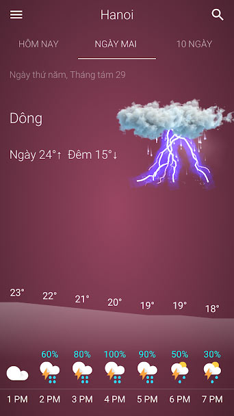 Ứng dụng Thời tiết Việt Nam