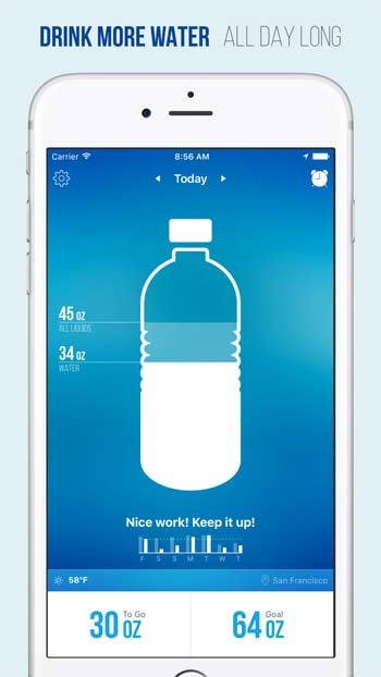 Waterlogged theo dõi lượng nước bạn uống mỗi lần trong ngày