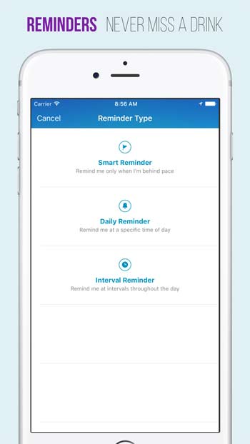 Waterlogged nhắc nhở bạn uống đủ nước mỗi ngày