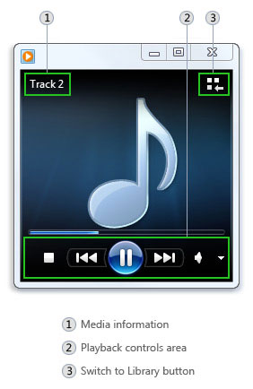 Thư viện của Windows Media Player