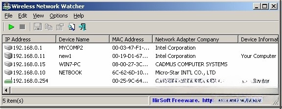 Wireless Network Watcher liêt kê danh sách các thiết bị có kết nối mạng